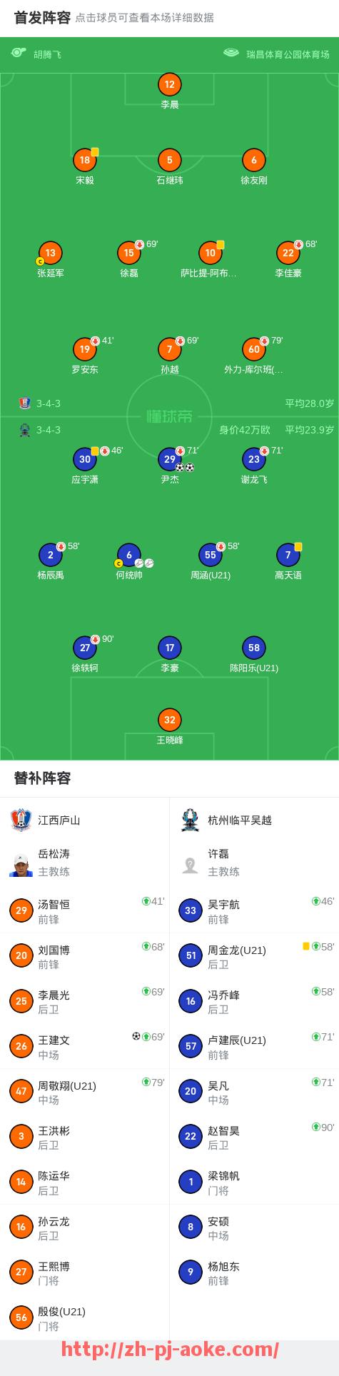 澳客足彩-2025年世俱杯赛事赞助活动预算编制与执行控制研究